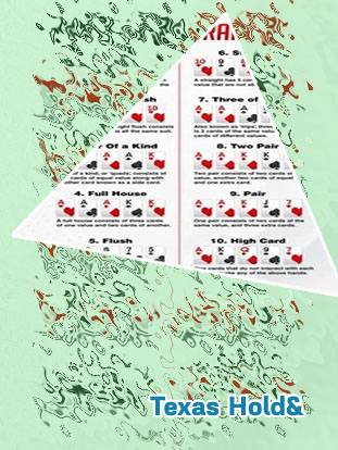 Poker texas holdem best hands
